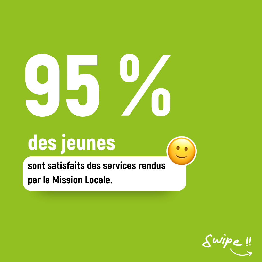 Les principaux niveaux de satisfaction des jeunes Baromètre des Missions Locales Auvergne-Rhône-Alpes