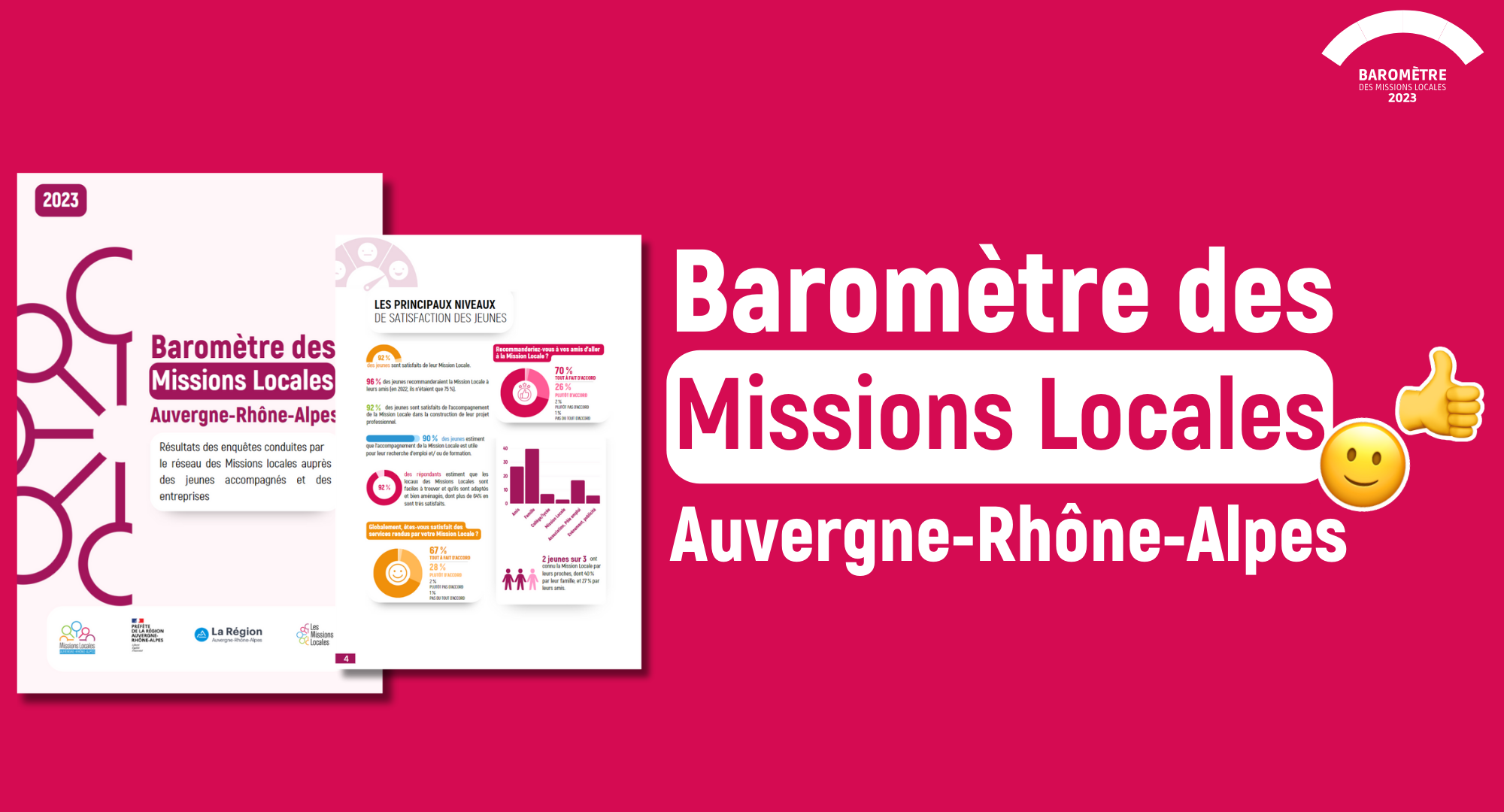 baromètre 2023 Auvergne-Rhône-Alpes enquêtes jeunes et entreprises